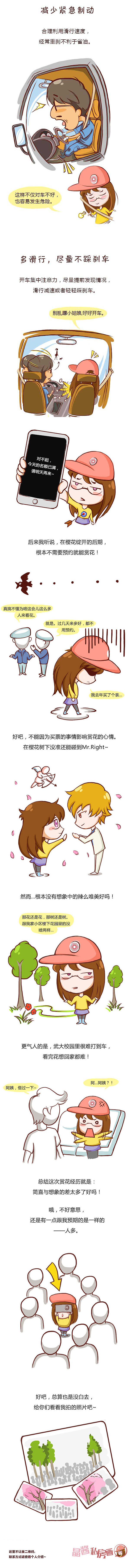 节能减排的举手之劳-你知道吗?