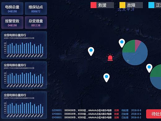 电梯数据后台界面网页软件界面