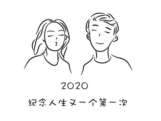 换头像