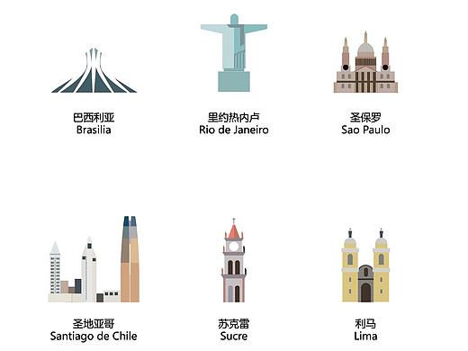 南美洲部分城市剪影icon