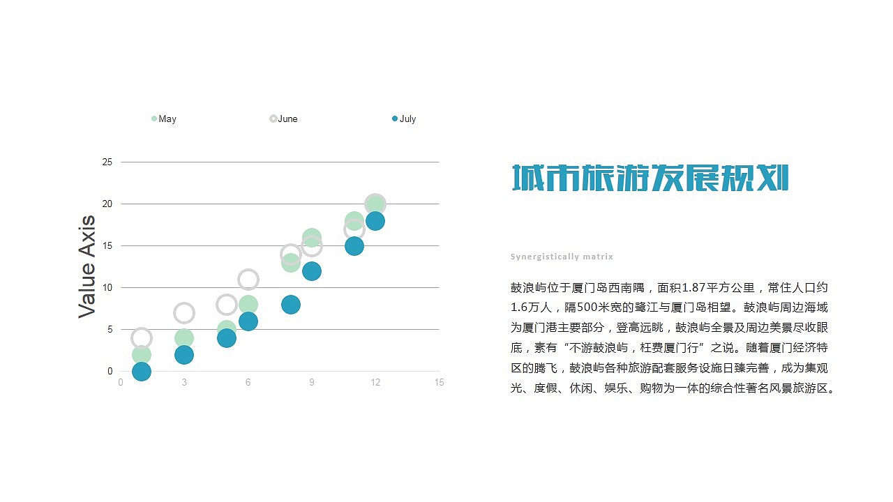 魅力厦门印象鼓浪屿旅行攻略旅游风土人情介绍PPT模版（图ZODA4ODQzMTY=） - PPT/Keynote - 站酷设计师MASEFAT工作室原创素材 - 站酷ZCOOL