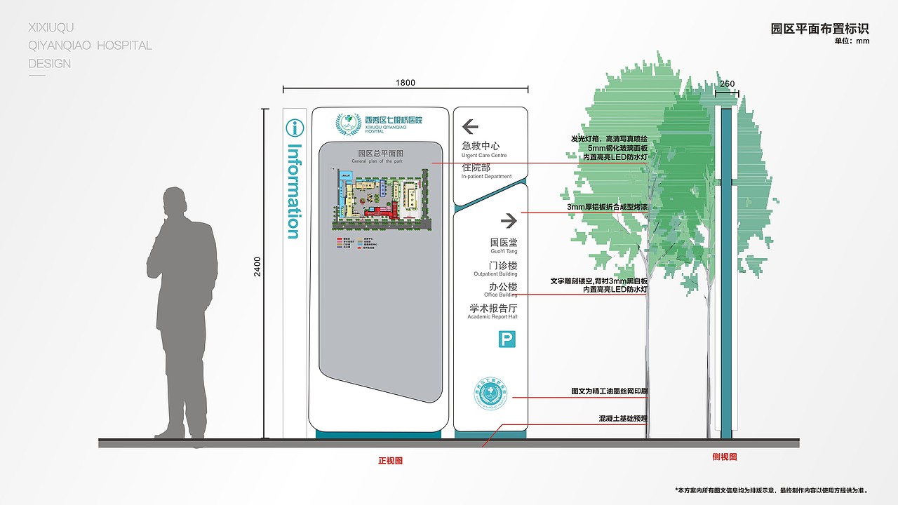 医院导视（图ZMjAzNjEwMDIw） - 品牌 - 站酷设计师ChAnge丶x原创素材 - 站酷ZCOOL