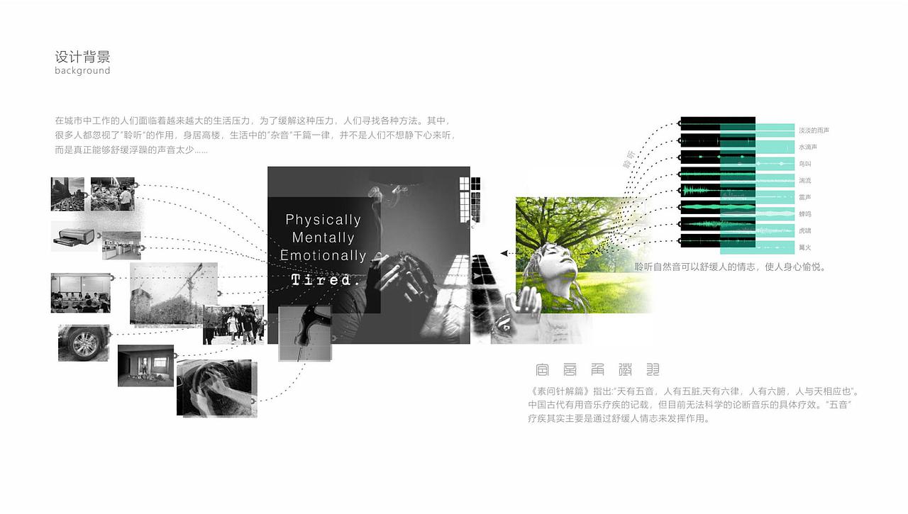 2018-2022产品设计个人作品集