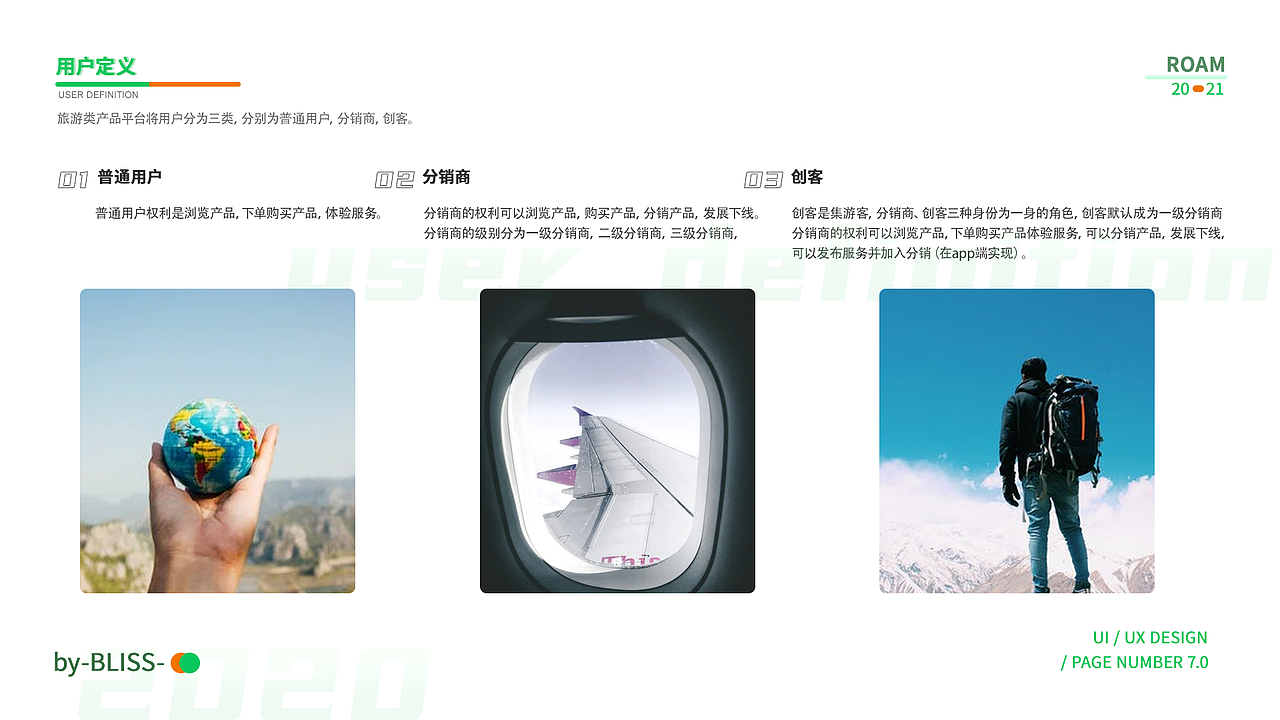 C端——时间线旅游项目案例分析（图ZMjkzODE0MjI4） - APP界面 - 站酷设计师如来bliss原创素材 - 站酷ZCOOL