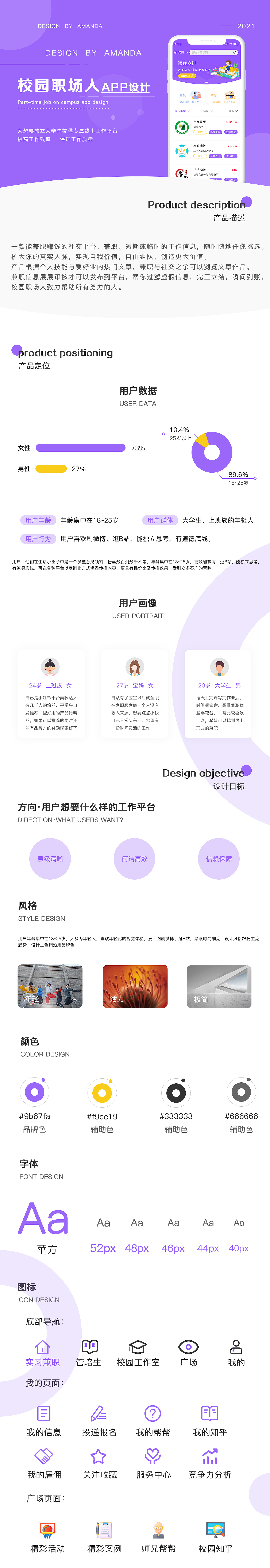 校园职场人APP（图ZMjYxMDE1ODk2） - APP界面 - 站酷设计师刘赖赖原创素材 - 站酷ZCOOL