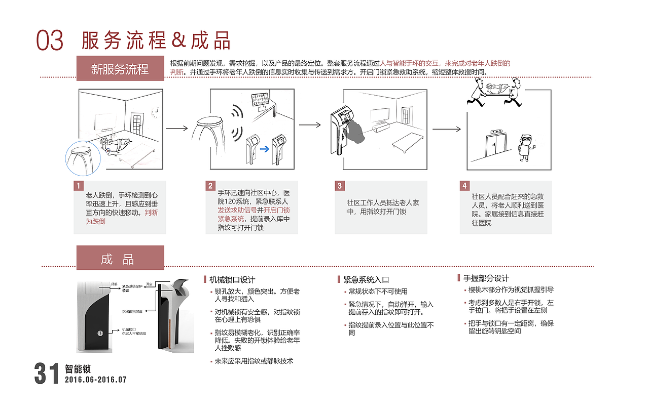 交互设计实习作品集（图ZMTQ4MTY3Mjk2） - 交互/UE - 站酷设计师歆辰在跳动原创素材 - 站酷ZCOOL