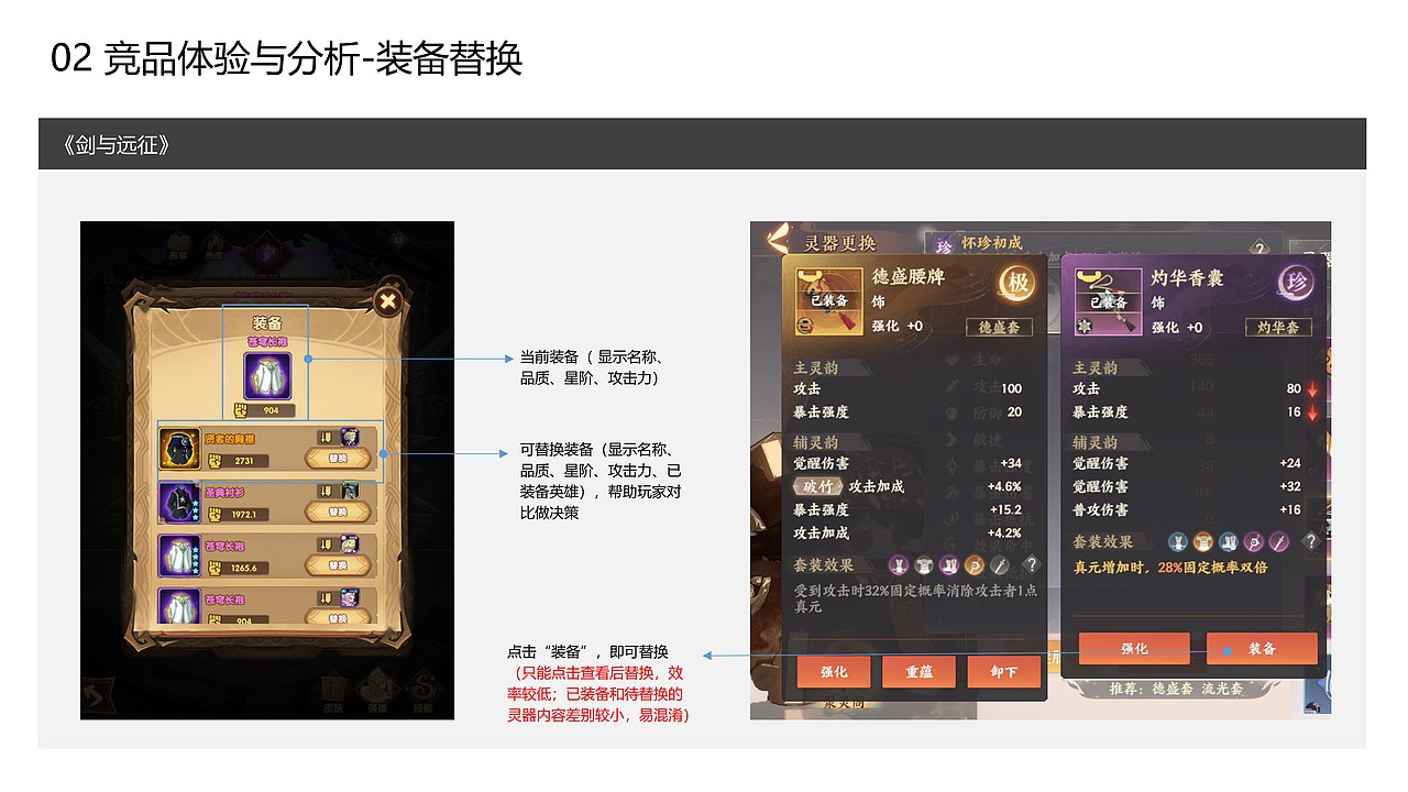 RPG类手游 | 芯片装配与养成系统交互设计（图ZMjkyNDI1NDky） - 交互/UE - 站酷设计师pearl顾原创素材 - 站酷ZCOOL