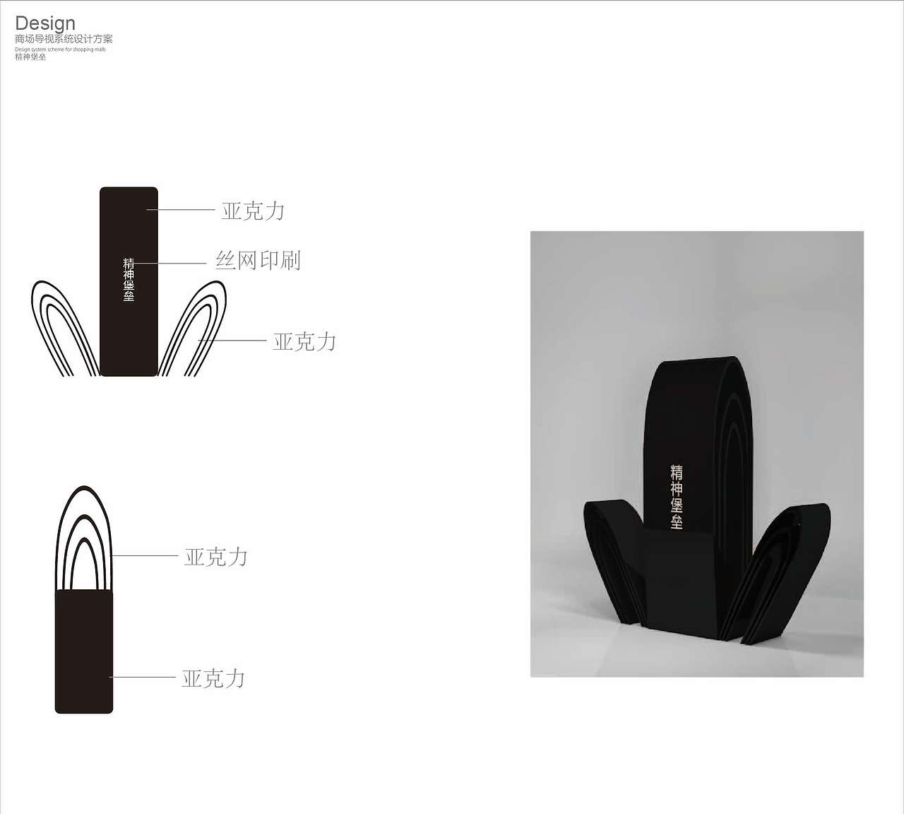 现代商场导视系统设计