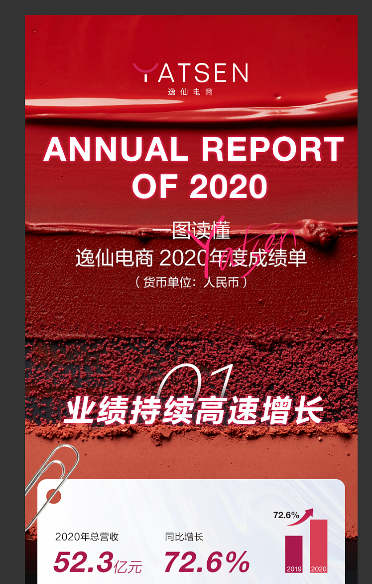 美妆质地拍摄（图ZMjU0Mjg3NDAw） - 产品摄影 - 站酷设计师卢伟工作室原创素材 - 站酷ZCOOL