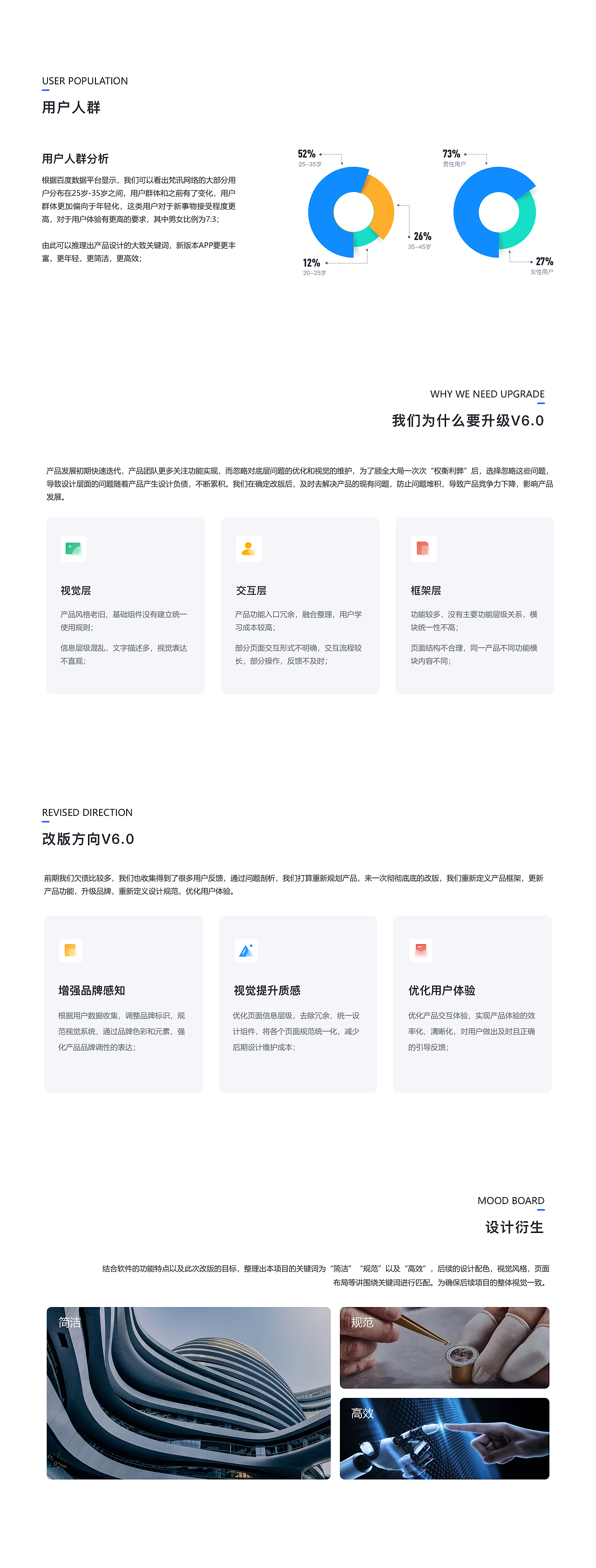 梵讯APP6.0全新改版升级（图ZMjc5NTgzMDk2） - APP界面 - 站酷设计师活着0723原创素材 - 站酷ZCOOL