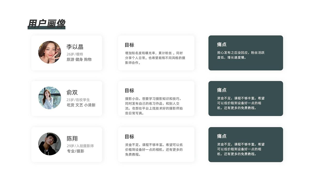 KACHA|摄影类APP（图ZMjY4NzAyMjY4） - APP界面 - 站酷设计师酷酷的卷心菜原创素材 - 站酷ZCOOL