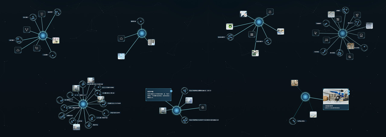 安庆筑梦新区触摸屏UI