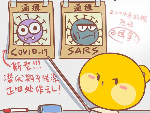 蘑菇的防疫小课堂