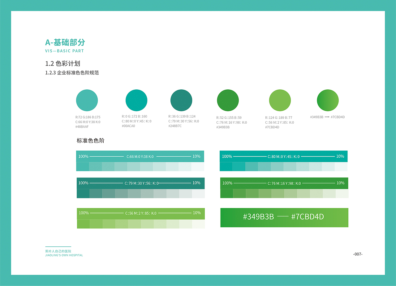 蕉岭县人民医院VIS手册