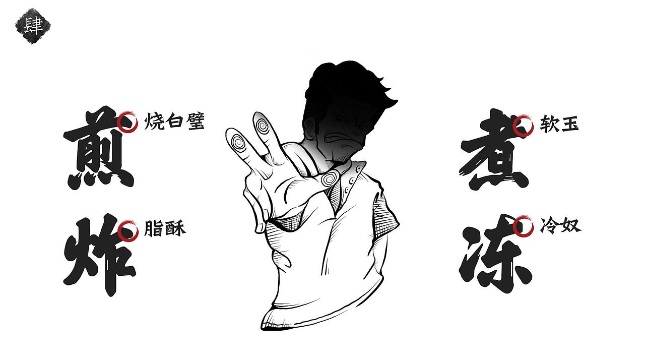 品牌餐饮【斗夫豆腐屋】VI设计（图ZMTA2OTk5MTY4） - 品牌 - 站酷设计师SOLO品牌创意原创素材 - 站酷ZCOOL