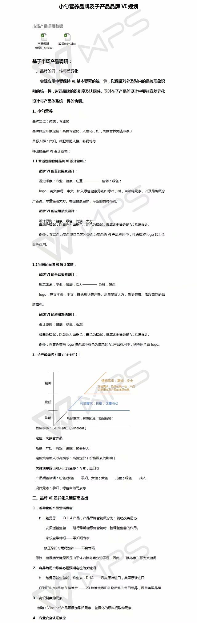 2017-2018年部分作品