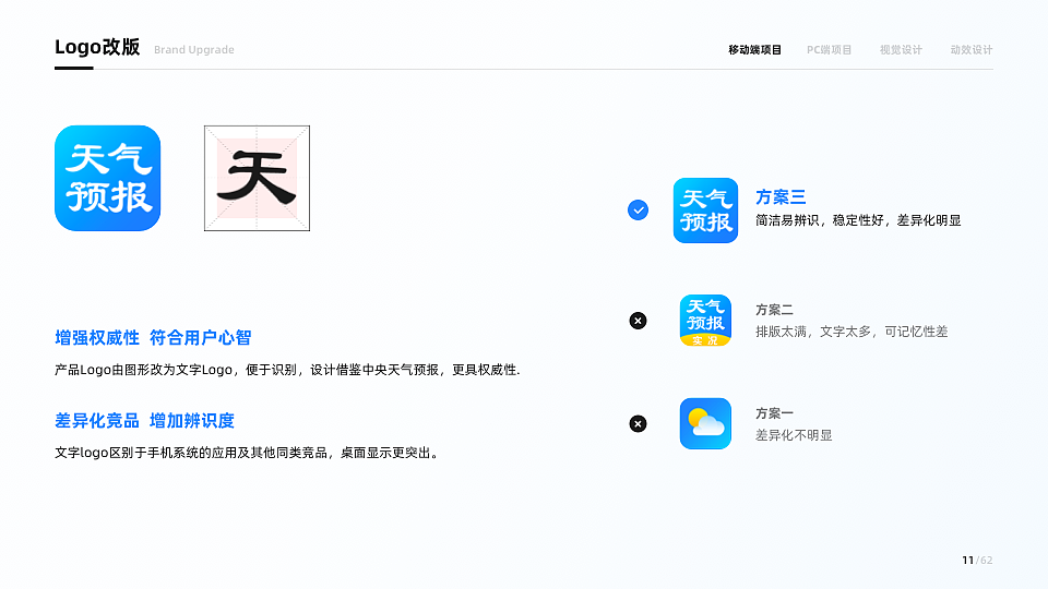 近两年作品总结（图ZMzAzOTI5MDg4） - 动效设计 - 站酷设计师小鱼鱼语原创素材 - 站酷ZCOOL