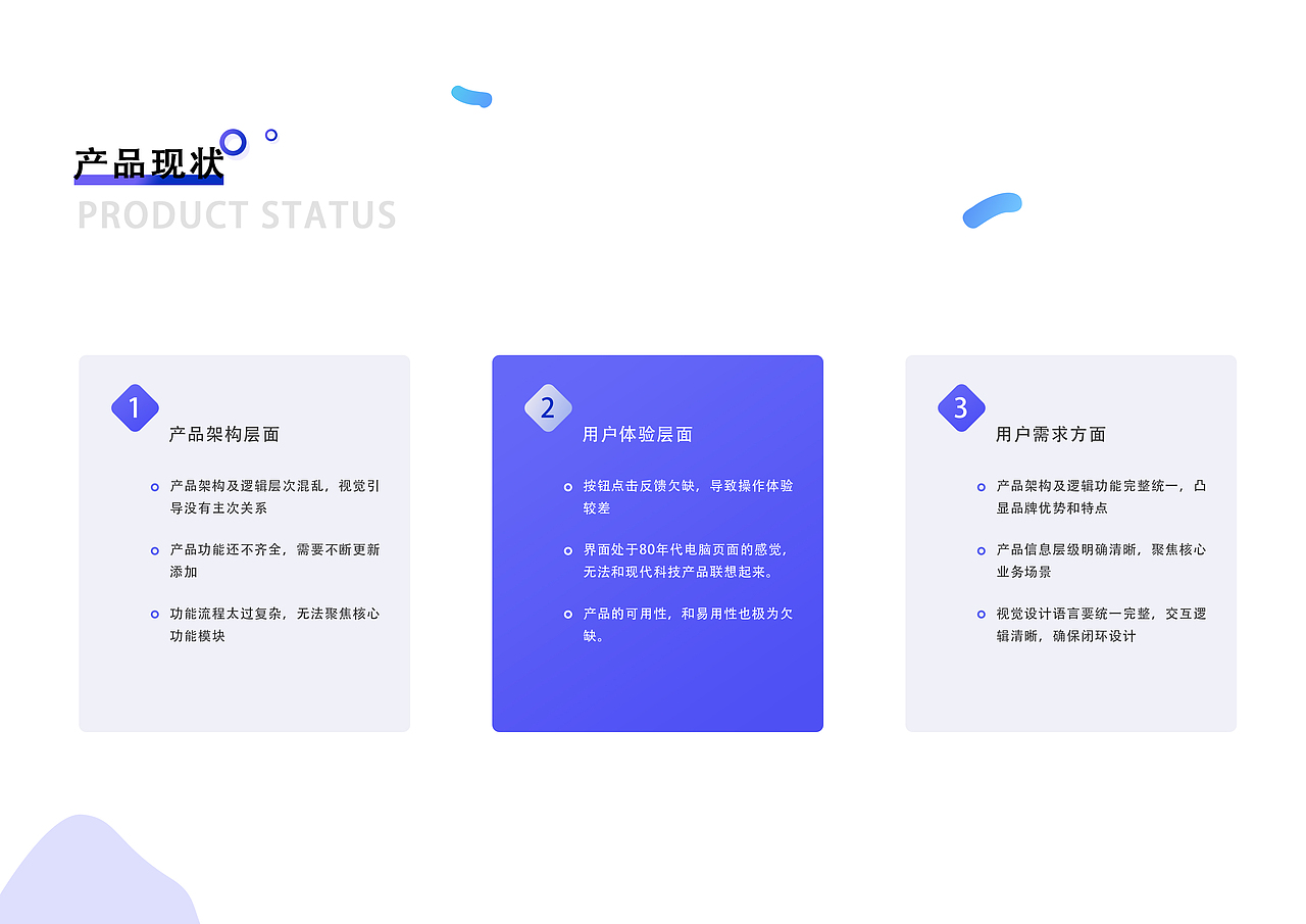 产品设计作品预览（图ZMTYzNzcyMjAw） - 其他工业/产品 - 站酷设计师齐六原创素材 - 站酷ZCOOL