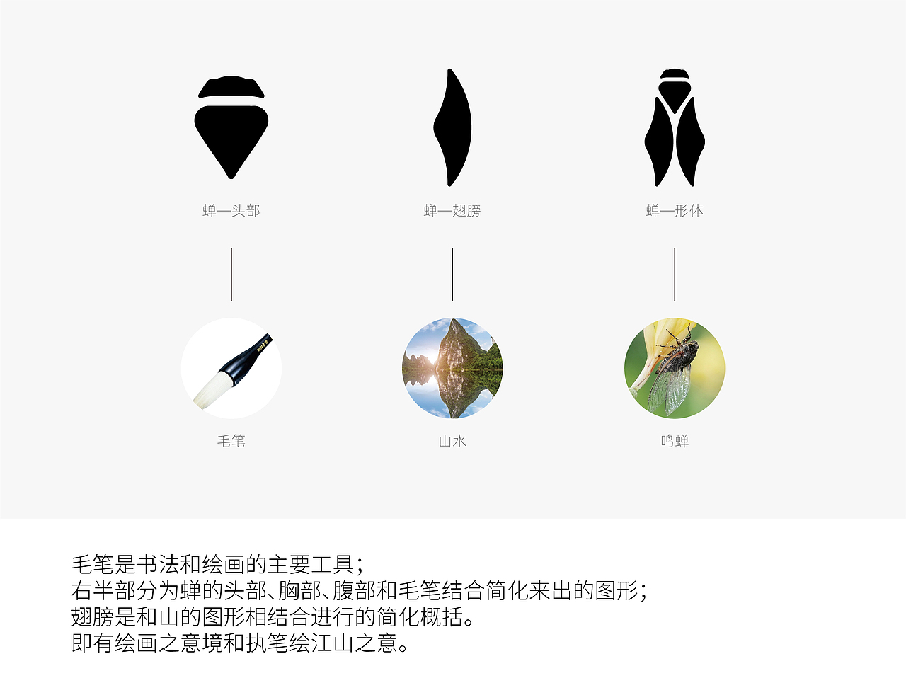 如何塑造可视化品牌资产？鸣蝉教育品牌LOGO设计复盘（图ZMjQzNTU0MDcy） - Logo - 站酷设计师梦品牌原创素材 - 站酷ZCOOL