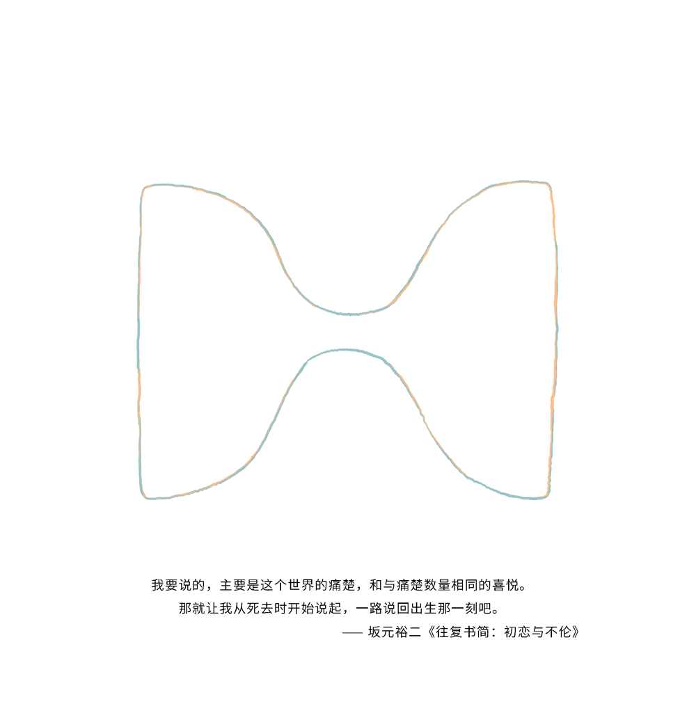 画一篇读书笔记