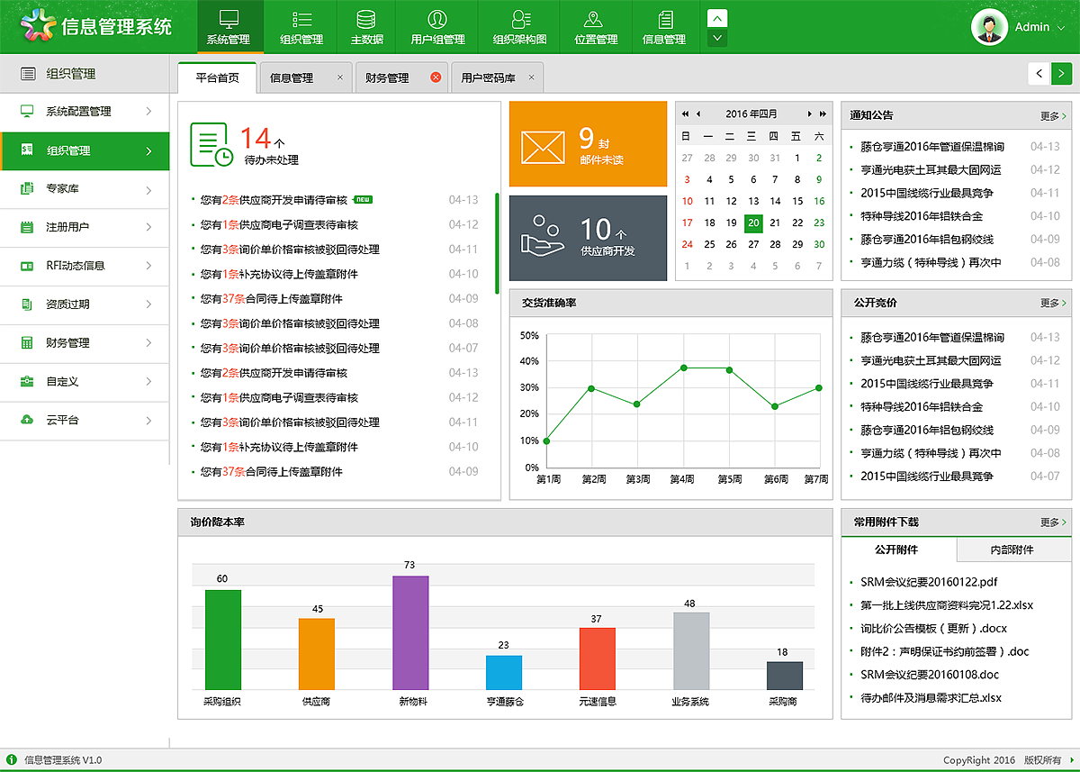 一套easyui皮肤组件UI设计easyui模版html（图ZNTUxNTQxMzI=） - 软件界面 - 站酷设计师uimaker原创素材 - 站酷ZCOOL