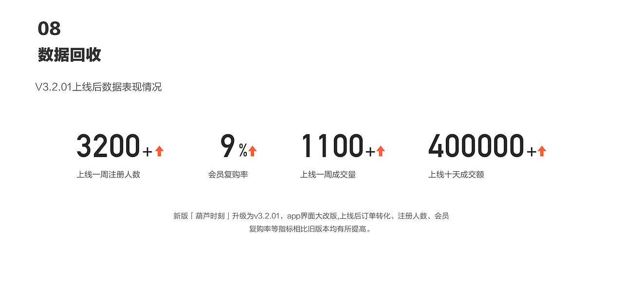 WEI 个人作品集（图ZMjQ0MDg4OTg4） - 软件界面 - 站酷设计师Weii_原创素材 - 站酷ZCOOL