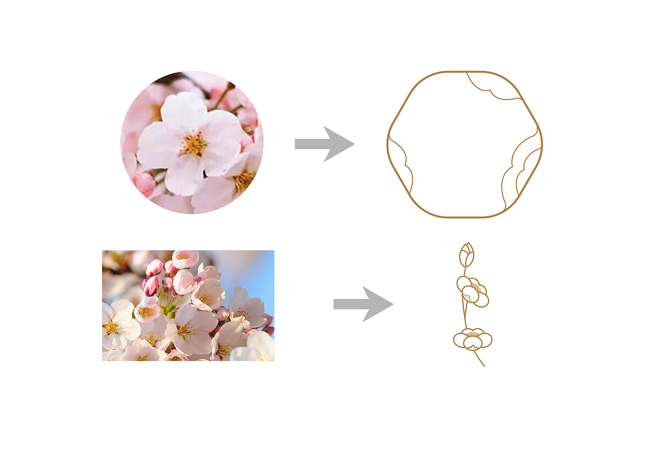 樱花面膜（图ZMjQ2NzkxODEy） - 包装 - 站酷设计师肥猫不胖原创素材 - 站酷ZCOOL