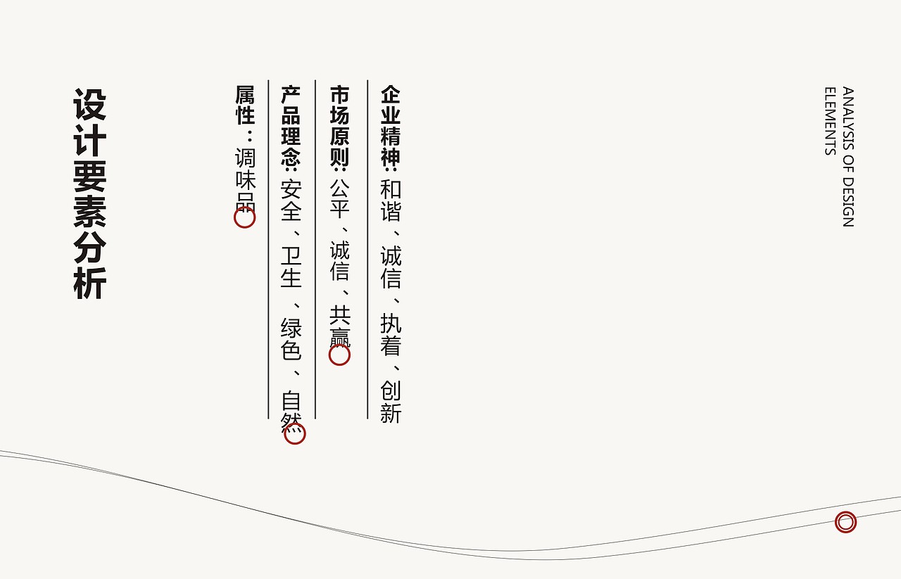 CHUANCAI标志设计提案（图ZMTE2OTIzNTMy） - Logo - 站酷设计师创道设计原创素材 - 站酷ZCOOL
