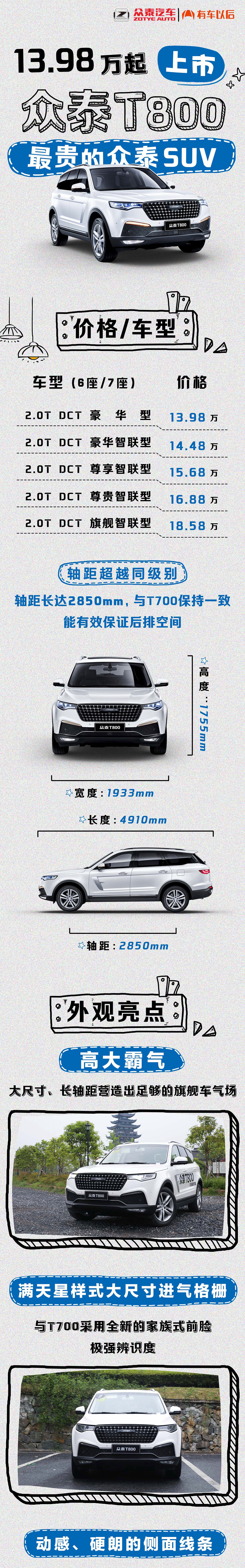 众泰T800上市专题（图ZMTE3MDU0MDQw） - 品牌 - 站酷设计师yy福气原创素材 - 站酷ZCOOL