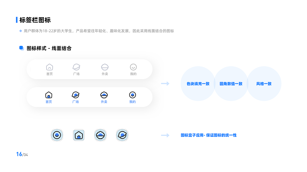 校园宝小程序项目总结 + Sketch独立组件库设计（图ZMjU2MDA5OTU2） - APP界面 - 站酷设计师serenababyz原创素材 - 站酷ZCOOL