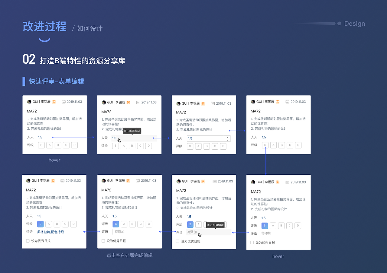 交互设计作品集2019-2020（图ZMjA0MjI0MTI4） - 交互/UE - 站酷设计师咕咕啦啦原创素材 - 站酷ZCOOL