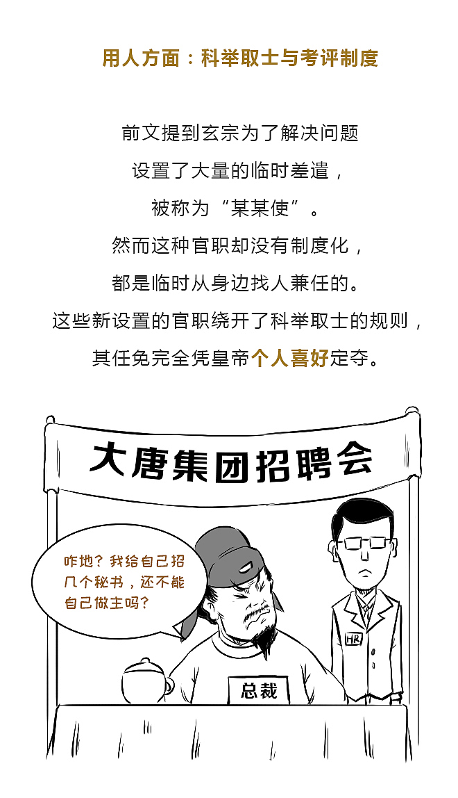 唐朝“盛极而衰”背后的秘密（图ZMTQ1MzY0NzAw） - 中/长篇漫画 - 站酷设计师晶姐漫侃原创素材 - 站酷ZCOOL