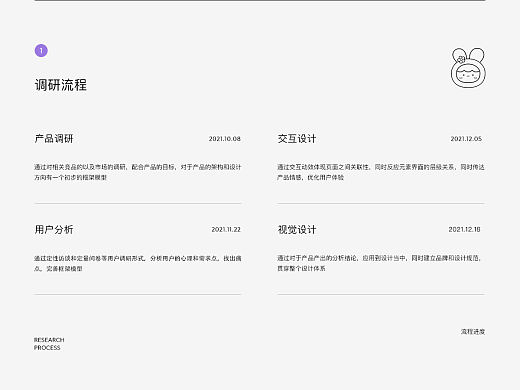 阿吉兔防護(hù)APP丨星之守護(hù)（個(gè)人主頁-ZNTcxMjc5MDA=） - APP界面 - 站酷設(shè)計(jì)師高源_上海原創(chuàng)素材 - 站酷ZCOOL