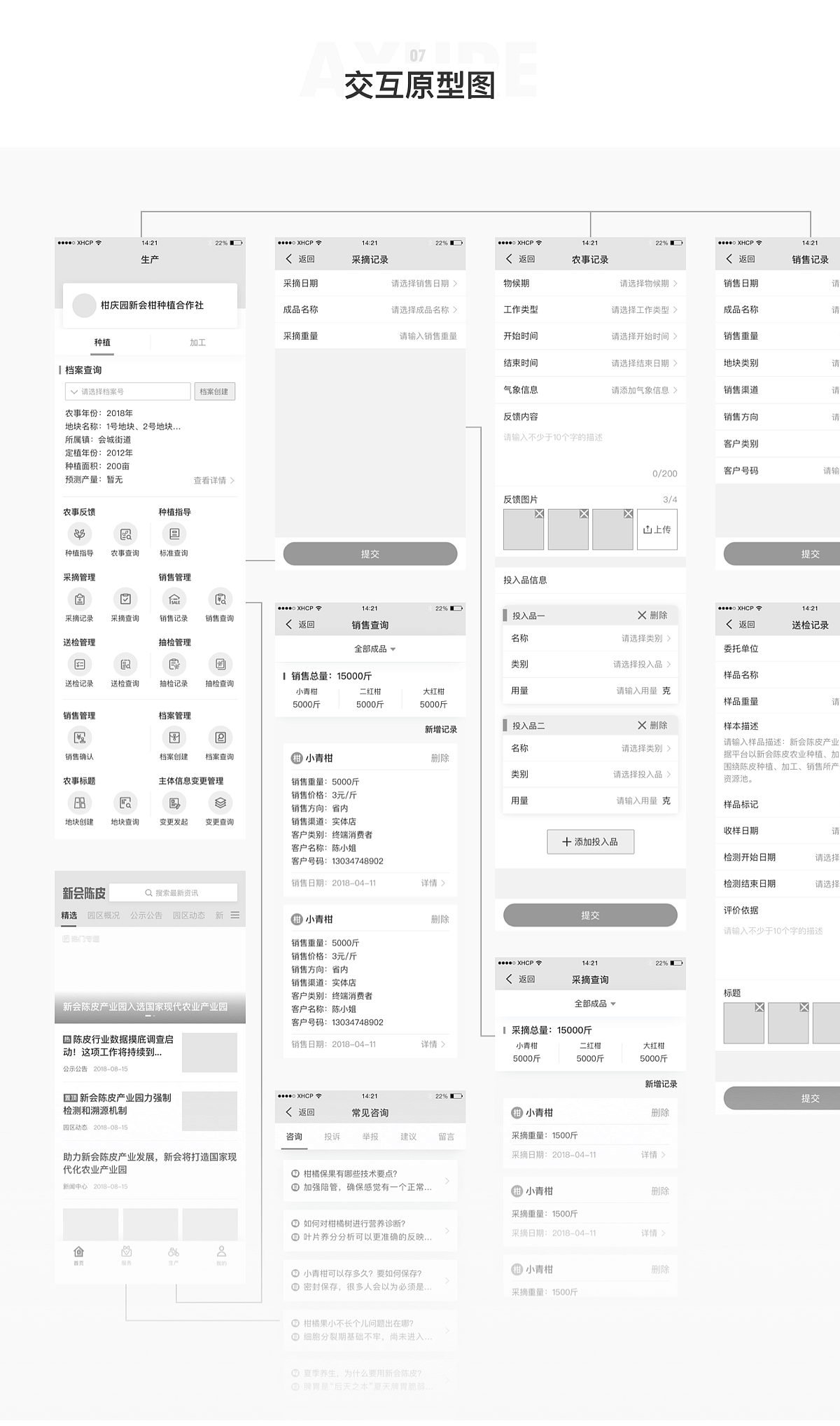 智慧农业-新会陈皮产业园APP 