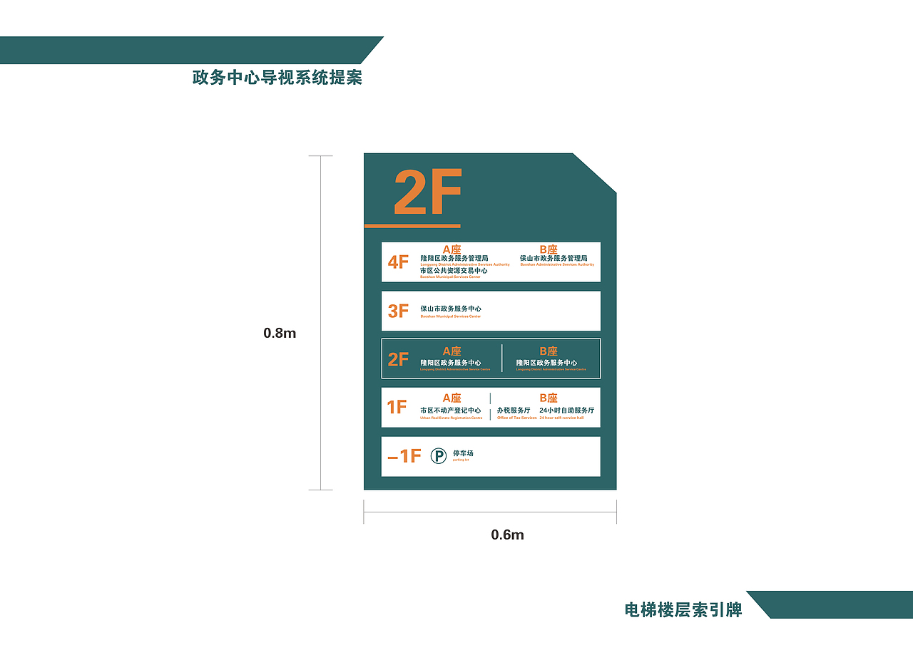 保山政务logo与导视系统（图ZMjAyNzg1MDQ4） - Logo - 站酷设计师包子设计事务所原创素材 - 站酷ZCOOL
