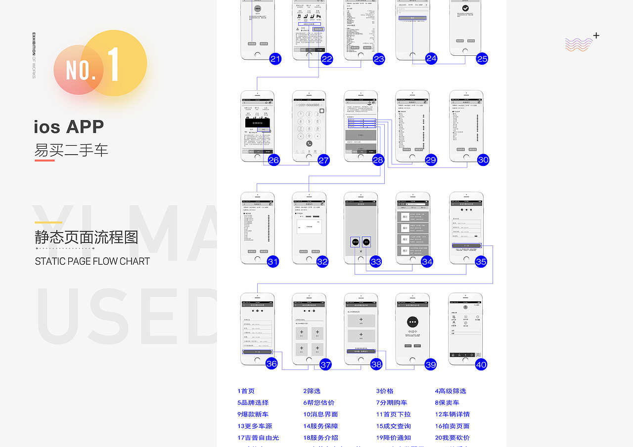 王倩作品集展示（图ZMTA1ODQ2NzQw） - 其他UI - 站酷设计师洛蒂亚原创素材 - 站酷ZCOOL