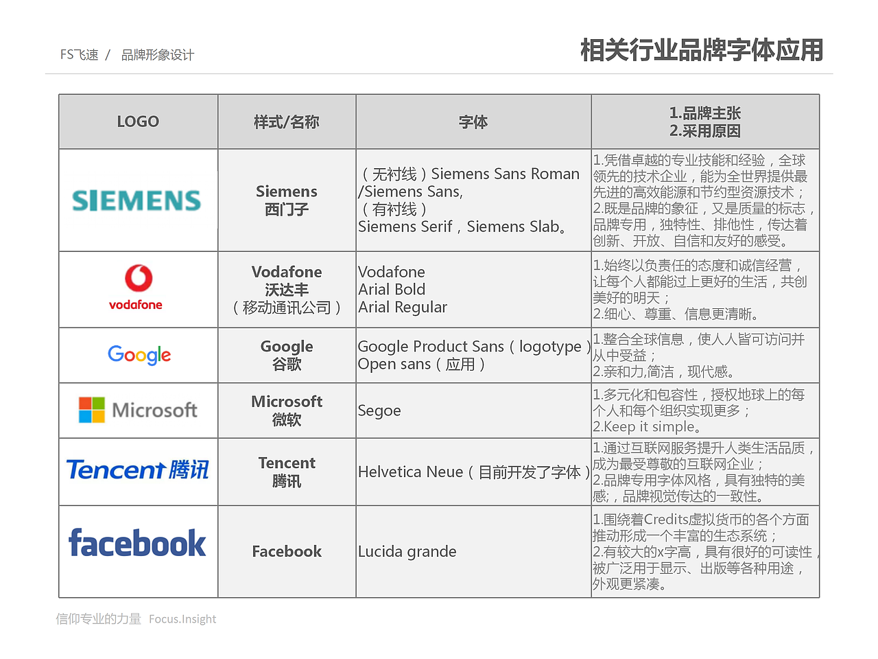飞速升级下（图ZMTM2MjQ0NjYw） - 品牌 - 站酷设计师cc斌原创素材 - 站酷ZCOOL