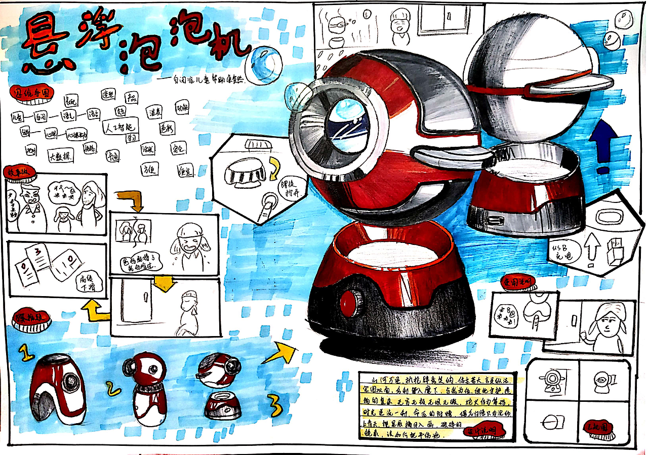 工业设计手绘产品快题设计（图ZMjM3MDE5NDg4） - 其他工业/产品 - 站酷设计师小徐小徐是条咸鱼原创素材 - 站酷ZCOOL