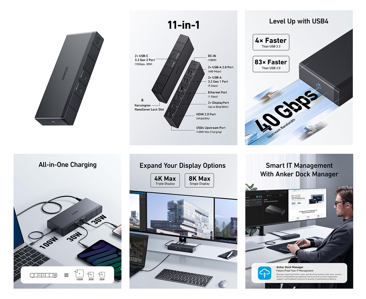 Anker工作总结2021-2023