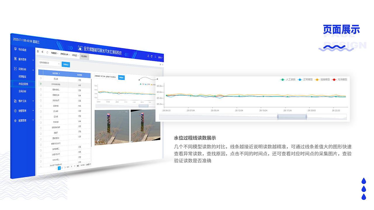 智能水尺检测系统（图ZMjIzMzI0ODU2） - 软件界面 - 站酷设计师litchichen原创素材 - 站酷ZCOOL