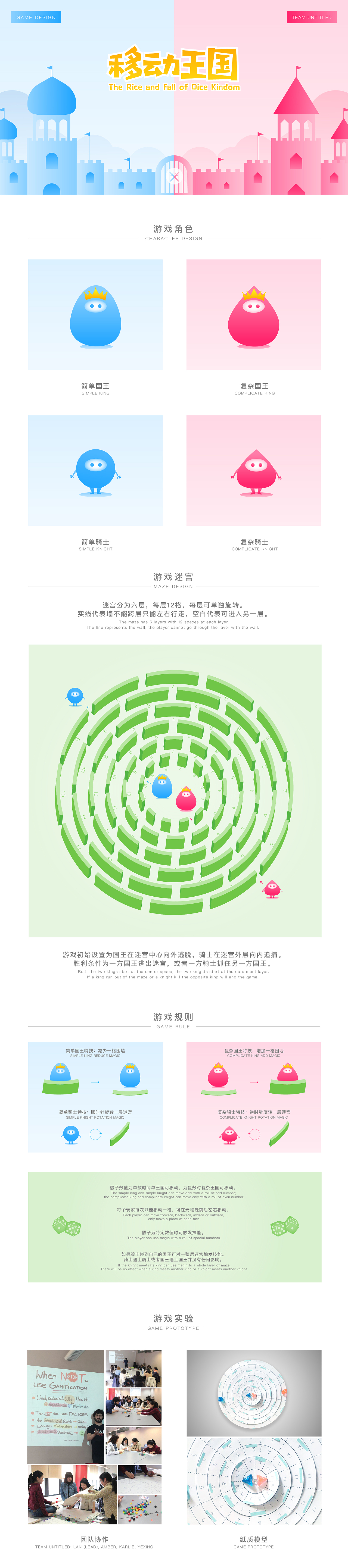 桌游 | 移动王国（图ZMTIxMTU5NzU2） - 游戏UI - 站酷设计师蓝圈圈原创素材 - 站酷ZCOOL