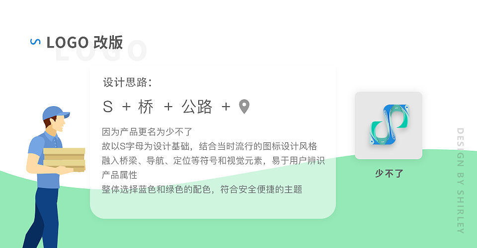 物流订单管理(工作)（图ZMTQ1OTMyMzM2） - APP界面 - 站酷设计师Shirley时嘉原创素材 - 站酷ZCOOL