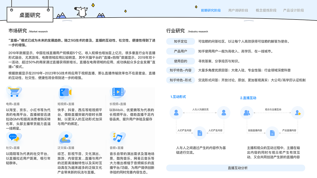 「知群X知乎 中国产品设计大赛」知乎直播活动设计方案