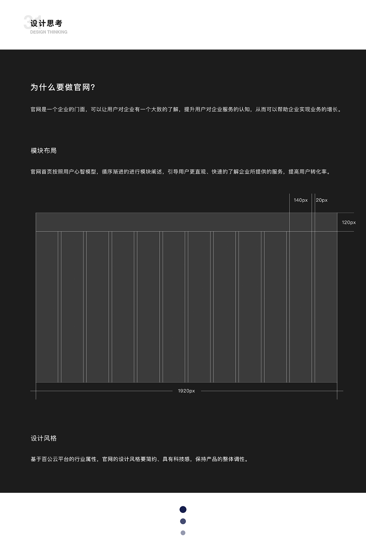 B端管理系统 | 百公云项目全案总结（图ZMjA2MTgzMDQ4） - APP界面 - 站酷设计师甜西瓜汁原创素材 - 站酷ZCOOL
