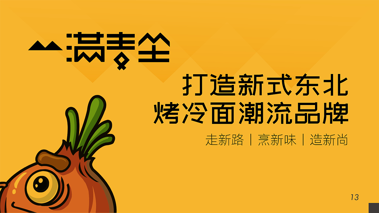 招商手册（图ZMjcwNzcxNzEy） - 书籍/画册 - 站酷设计师苏川君原创素材 - 站酷ZCOOL