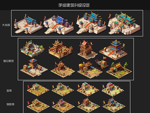 Q版手游建筑升级设定