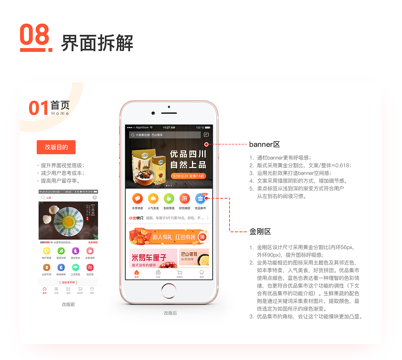 优品四川生鲜电商项目v2.0总结（图ZMTYyMDU0NzYw） - APP界面 - 站酷设计师MageOne原创素材 - 站酷ZCOOL