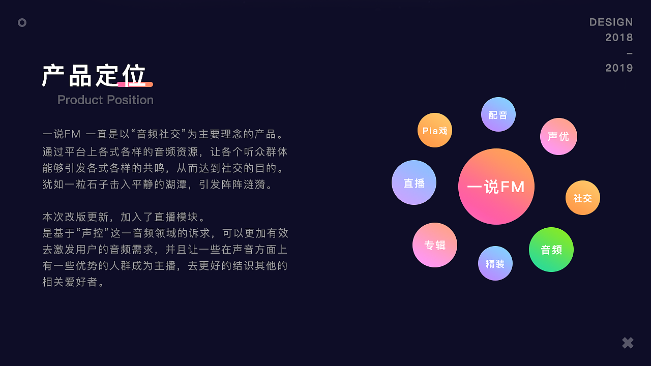 2018-2019 个人作品集