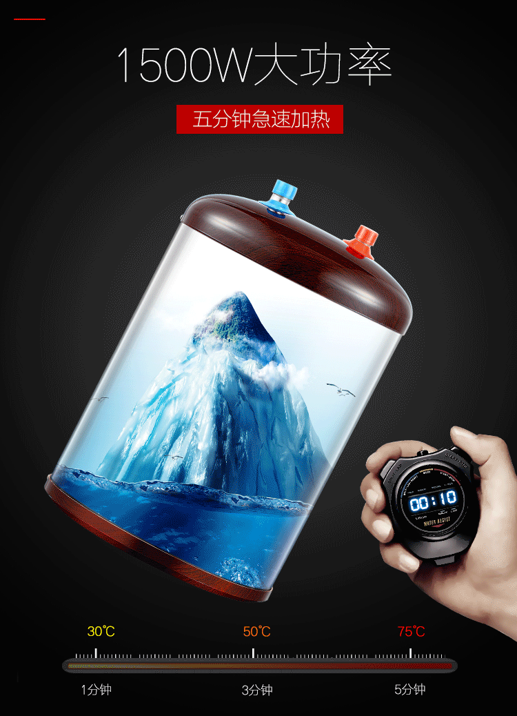 储水式小厨宝详情设计（图ZNzIwOTI1MjQ=） - 电商 - 站酷设计师半位辣鸡原创素材 - 站酷ZCOOL
