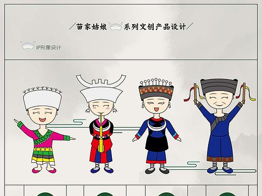 毕业设计~苗家姑娘系列文创产品设计